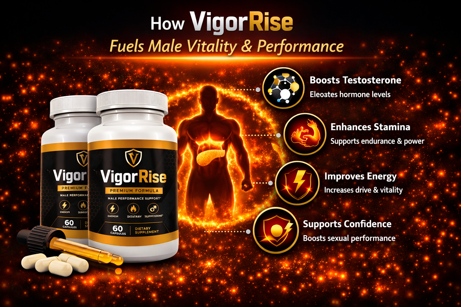 How VigorRise supports male performance and libido — boosts testosterone, enhances sexual health, improves strength, and supports stamina